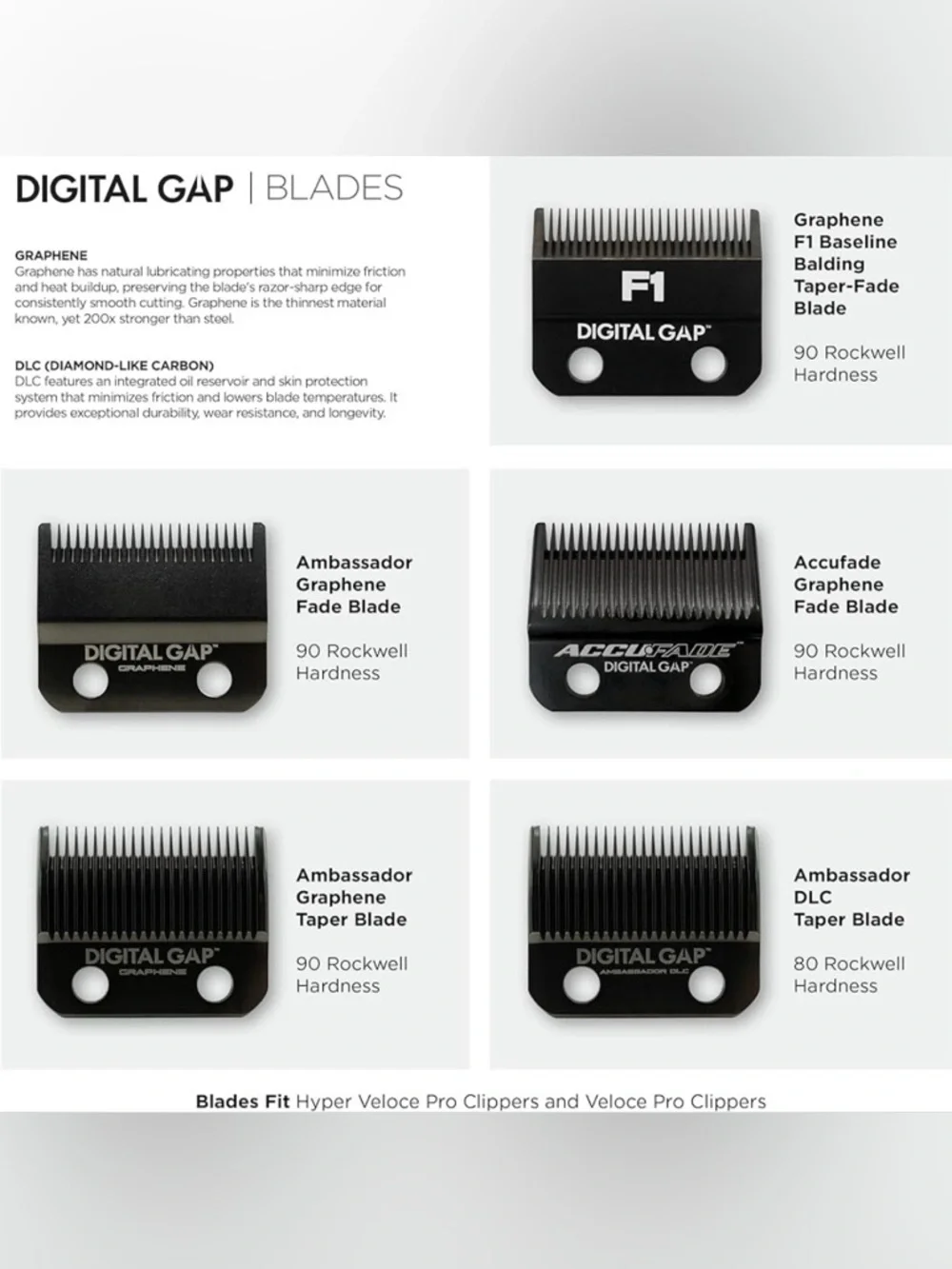 Cocco Veloce LITE Professional Cordless Hair Clippers